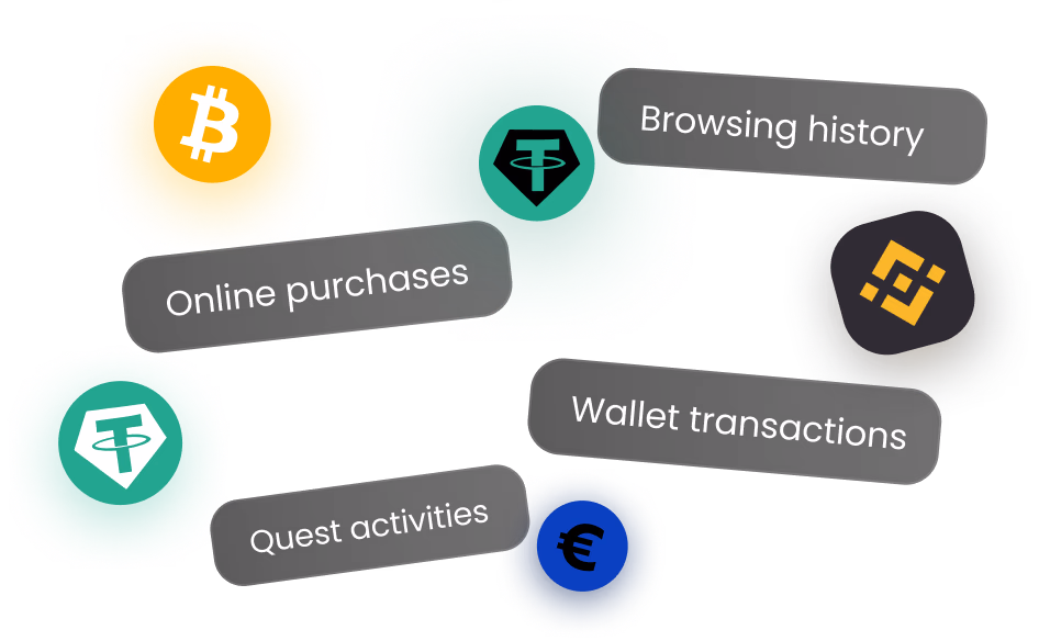 Mobile App Rewards